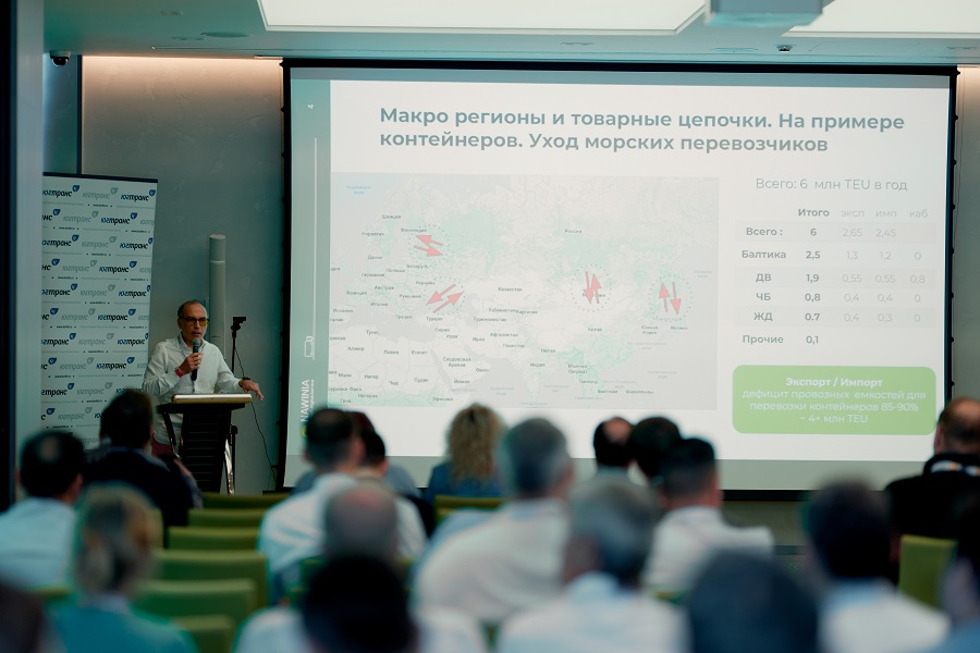 ЮгТранс 2023